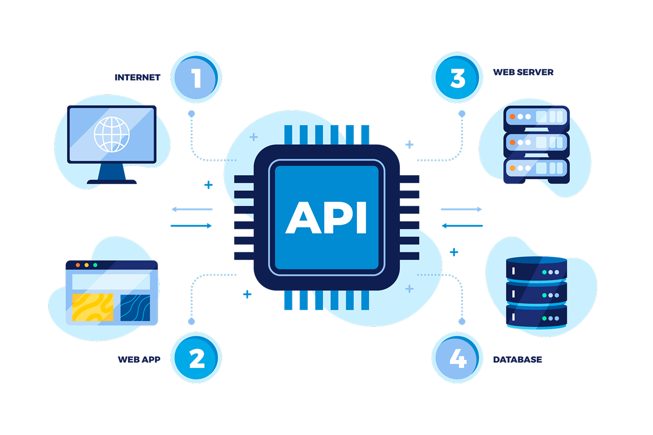 Unifying Data for Smarter Business Decisions